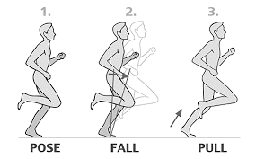 pose running technique