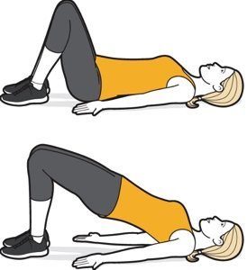 Pelvic Floor Exercises