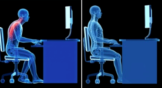 Combating the North American Posture